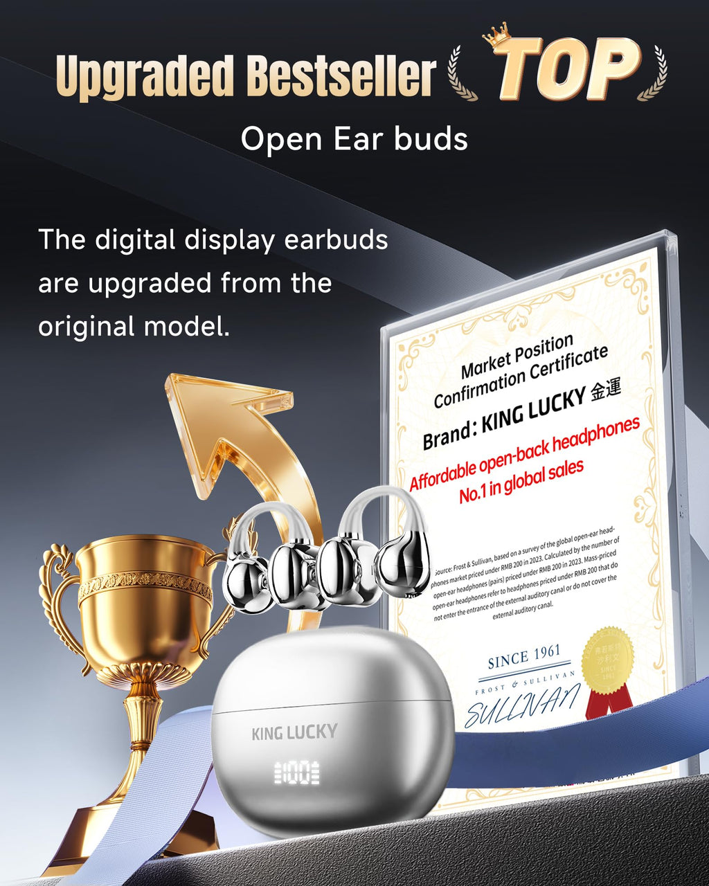 Kinglucky Clip-On Earbuds Gen 3, Open-Ear Wireless Bluetooth 6.0 Headphones with Mic, Secure Fit for Small Ears & Glasses Wearers, 50H Playtime, LED Digital Display, ENC, IPX5 Waterproof(Balck)