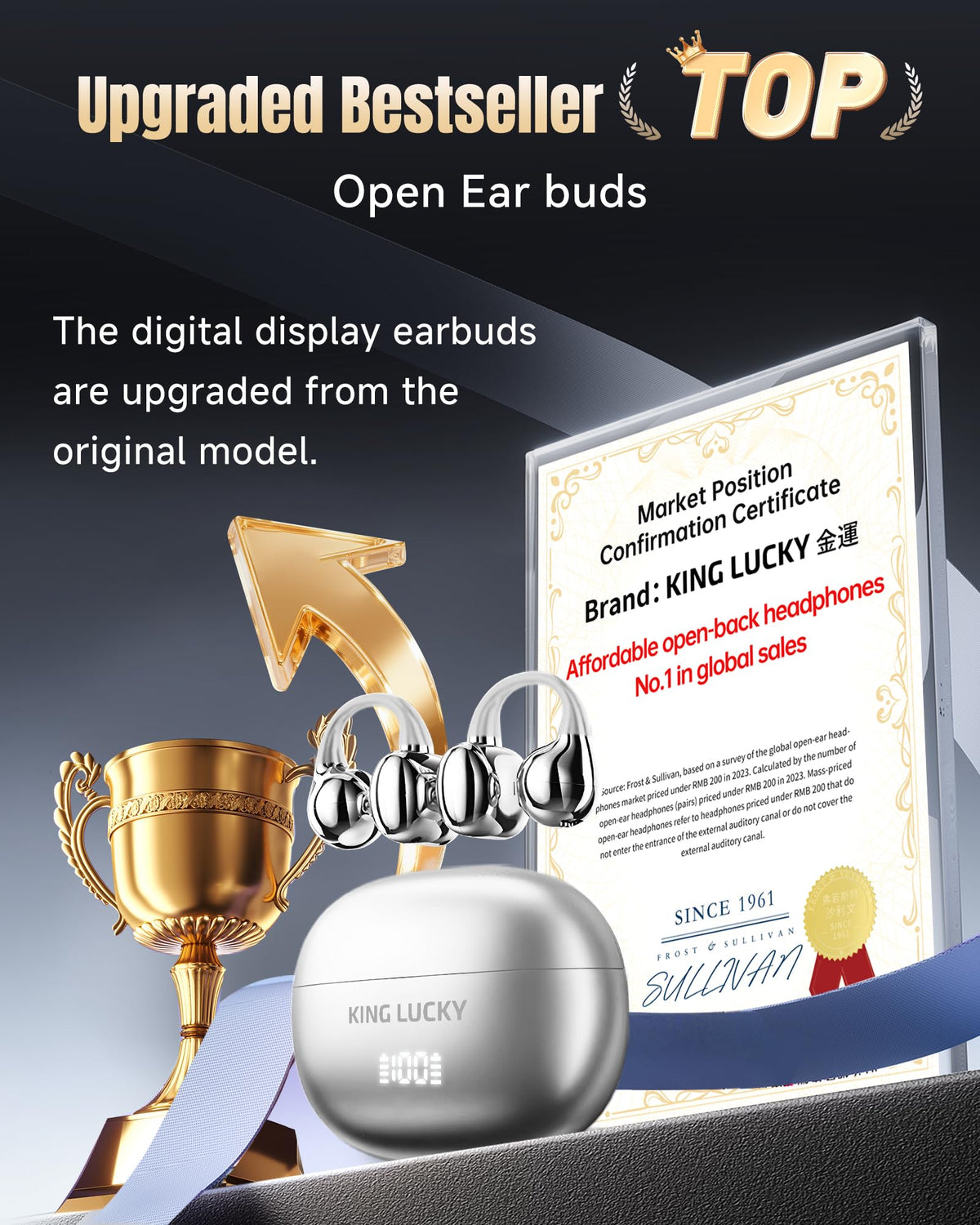 Kinglucky Clip-On Earbuds Gen 3, Open-Ear Wireless Bluetooth 6.0 Headphones with Mic, Secure Fit for Small Ears & Glasses Wearers, 50H Playtime, LED Digital Display, ENC, IPX5 Waterproof(Balck)
