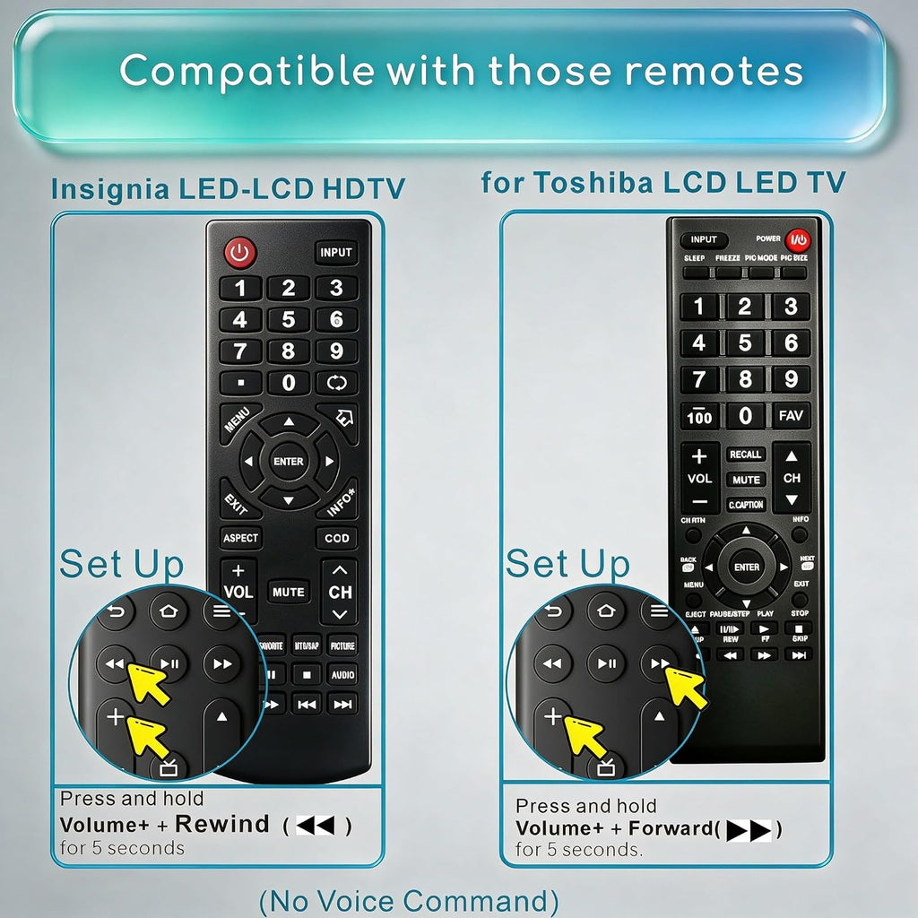 Replacement Remote for Fire TV, Amazon, Toshiba, Insignia Fire TV Remote