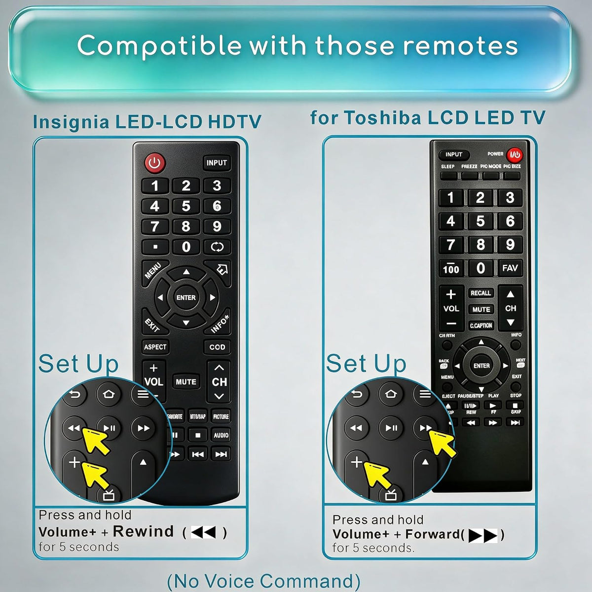 Replacement Remote for Fire TV, Amazon, Toshiba, Insignia Fire TV Remote