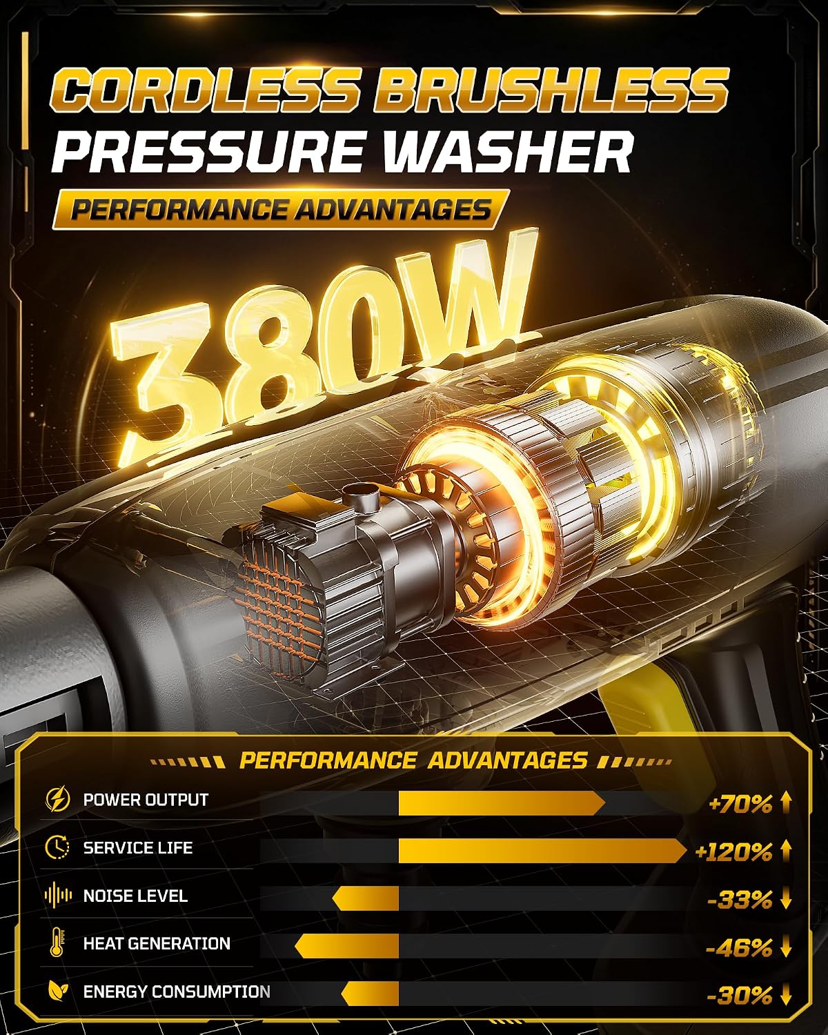 Cordless Portable Washer, Handheld Washer with Adjustable Modes, 26FT High-Elastic Hose & 6-in-1 Nozzle, Suitable for Car, Garden, Patio and Home Cleaning