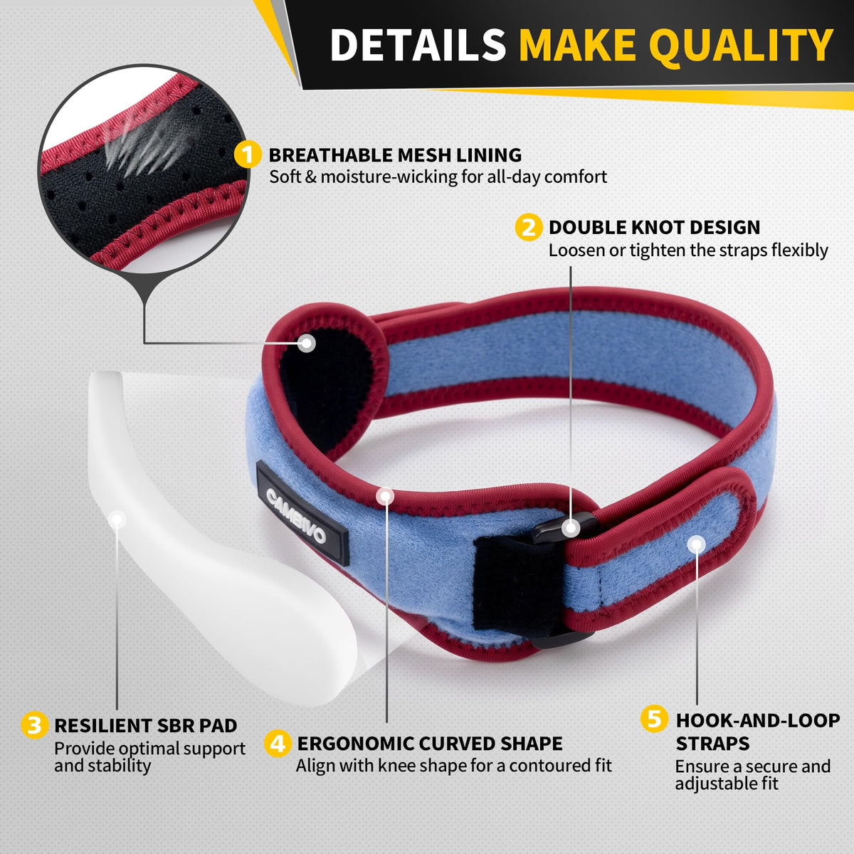 CAMBIVO 2 Pack Patella Tendon Knee Strap for Meniscus Tear & Osgood Schlatters Relief - Adjustable Knee Support for Running Stability, Jumper's Knee, Hiking & Gym Squats
