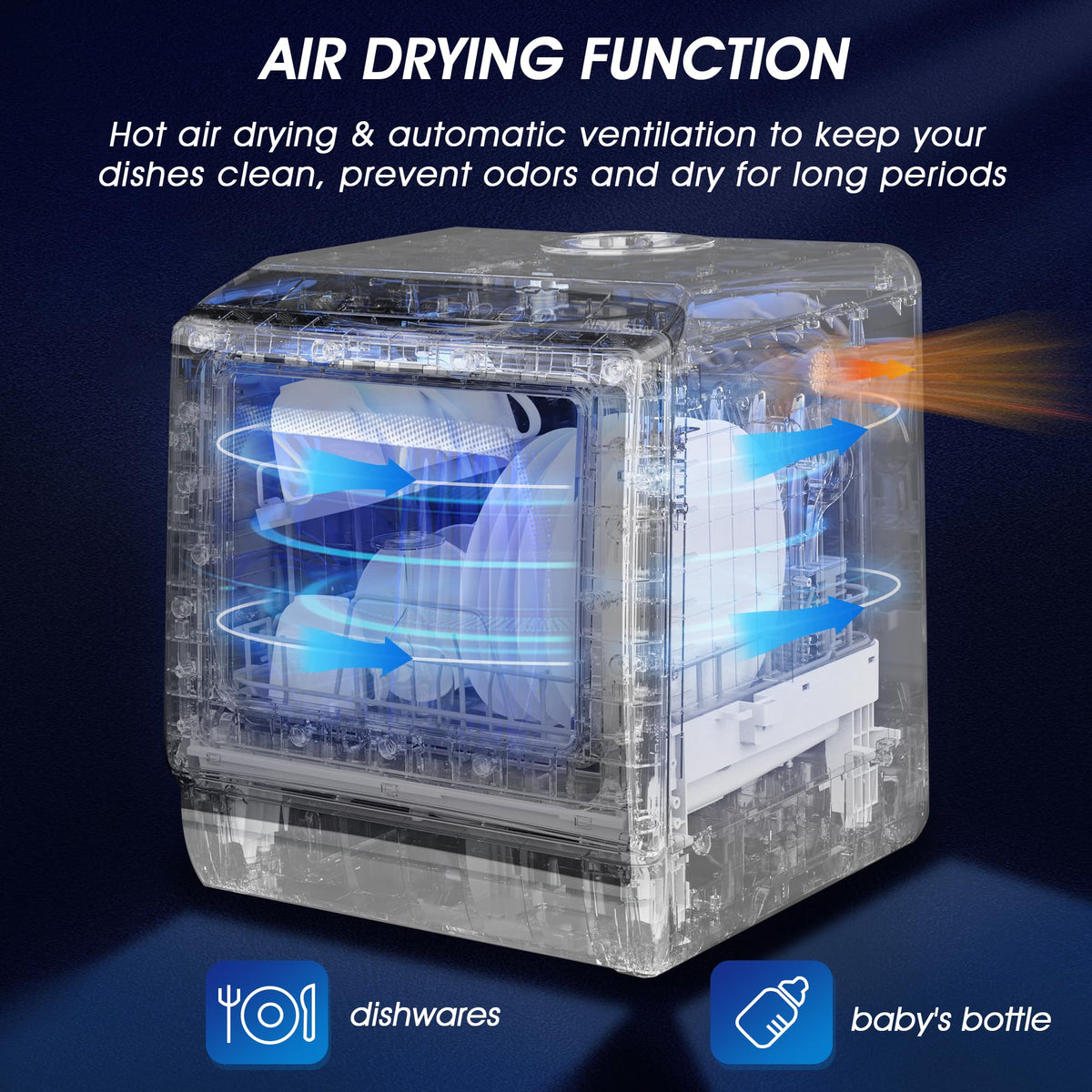 AIRMSEN Portable Countertop Dishwasher, No Hookup Needed