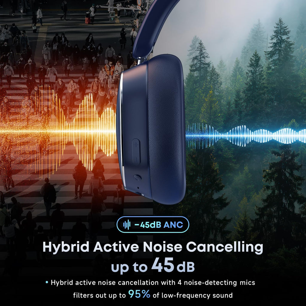 Hybrid Active Noise Cancelling Bluetooth Headphones Wireless Headphones