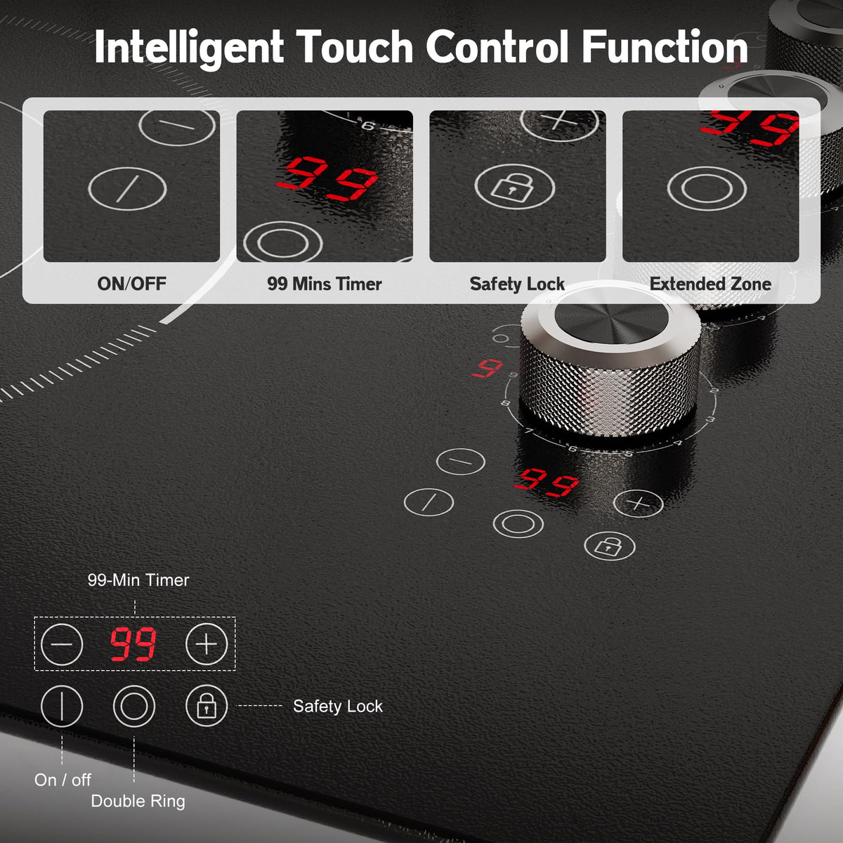 2 Burner Electric Cooktop 110V, 2000W, 24" Countertop & Built-in