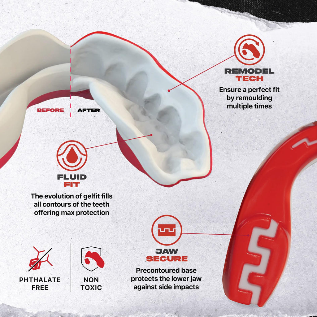 SAFEJAWZ Mouth Guard, Adult & Junior Dual Layer Gum Shield with Case