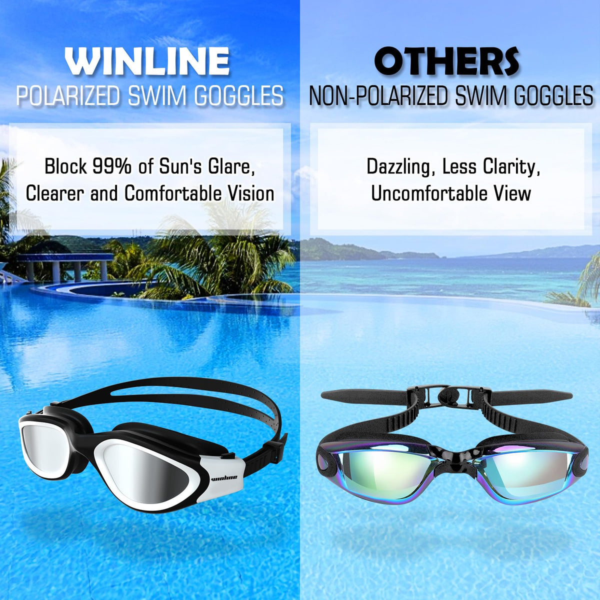 Winline Adult Swimming Goggles,Open Water Goggles Swimming Anti Fog UV Protection No Leakage Clear Vision Easy to Adjust for Adults Men Women Teenagers