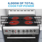 Avanti 20-Inch Freestanding Electric Range with Ceramic Glass Cooktop, in Black (CERU200P1B)