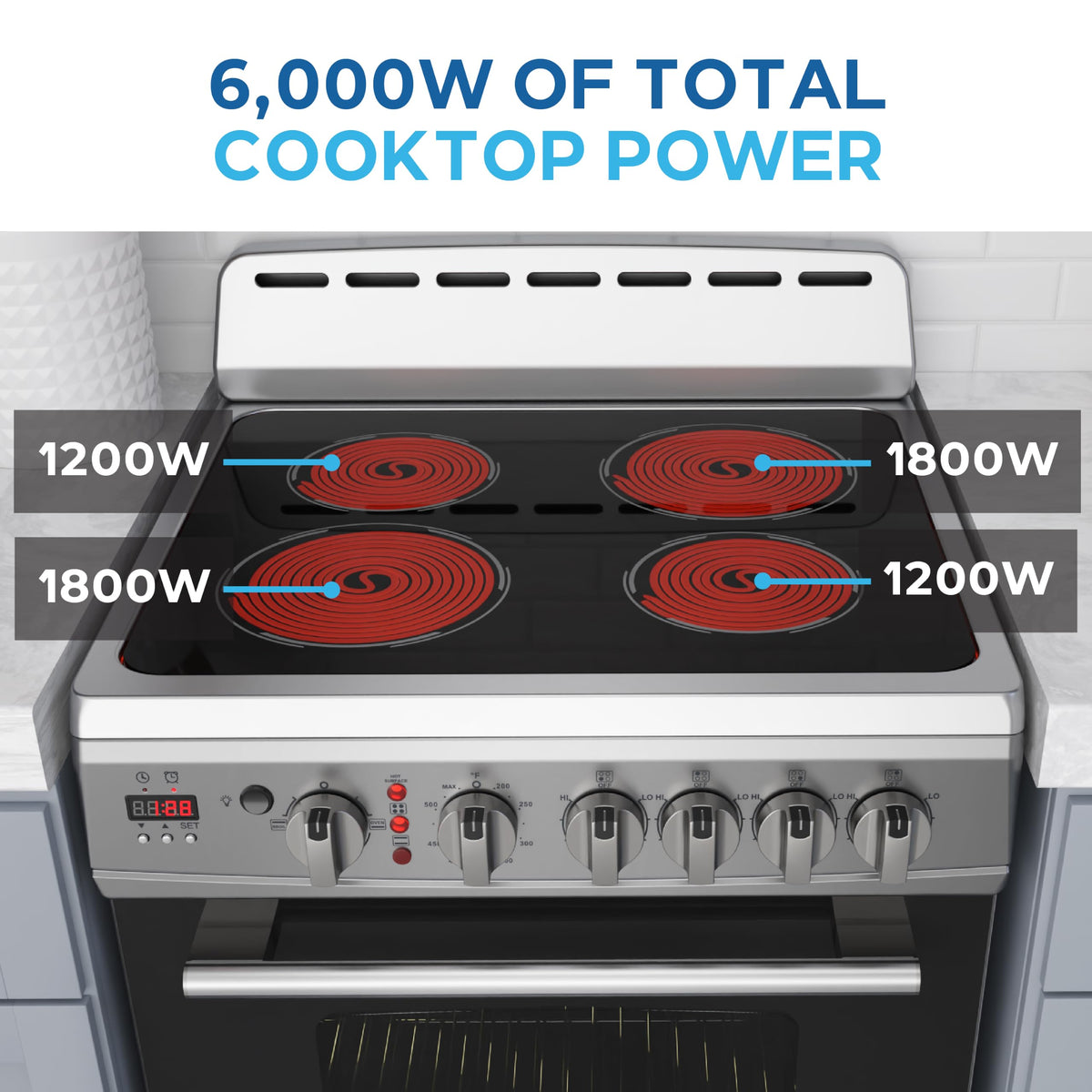 Avanti 20-Inch Freestanding Electric Range with Ceramic Glass Cooktop, in Black (CERU200P1B)