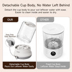 Mini Washing Machine, 3L Compact Small Laundry Washer for Underwear, Socks etc.（White）