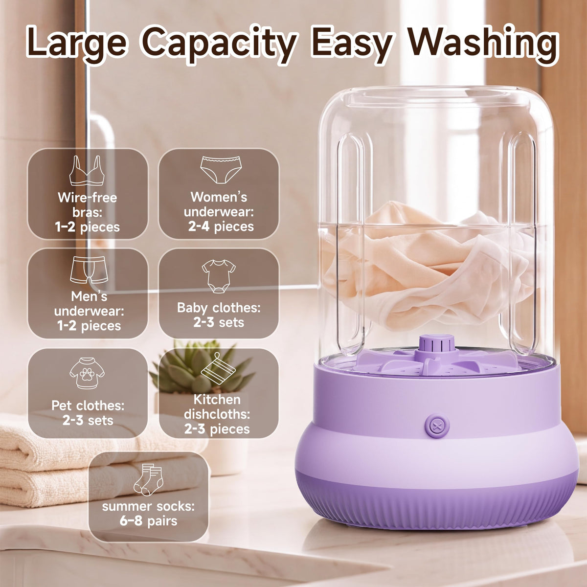 Mini Washing Machine, 3L Compact Small Laundry Washer for Underwear, Socks etc.（White）