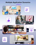 avedio links 4K@60Hz HDMI Splitter 1 in 2 out, Mirror Same Screen Only