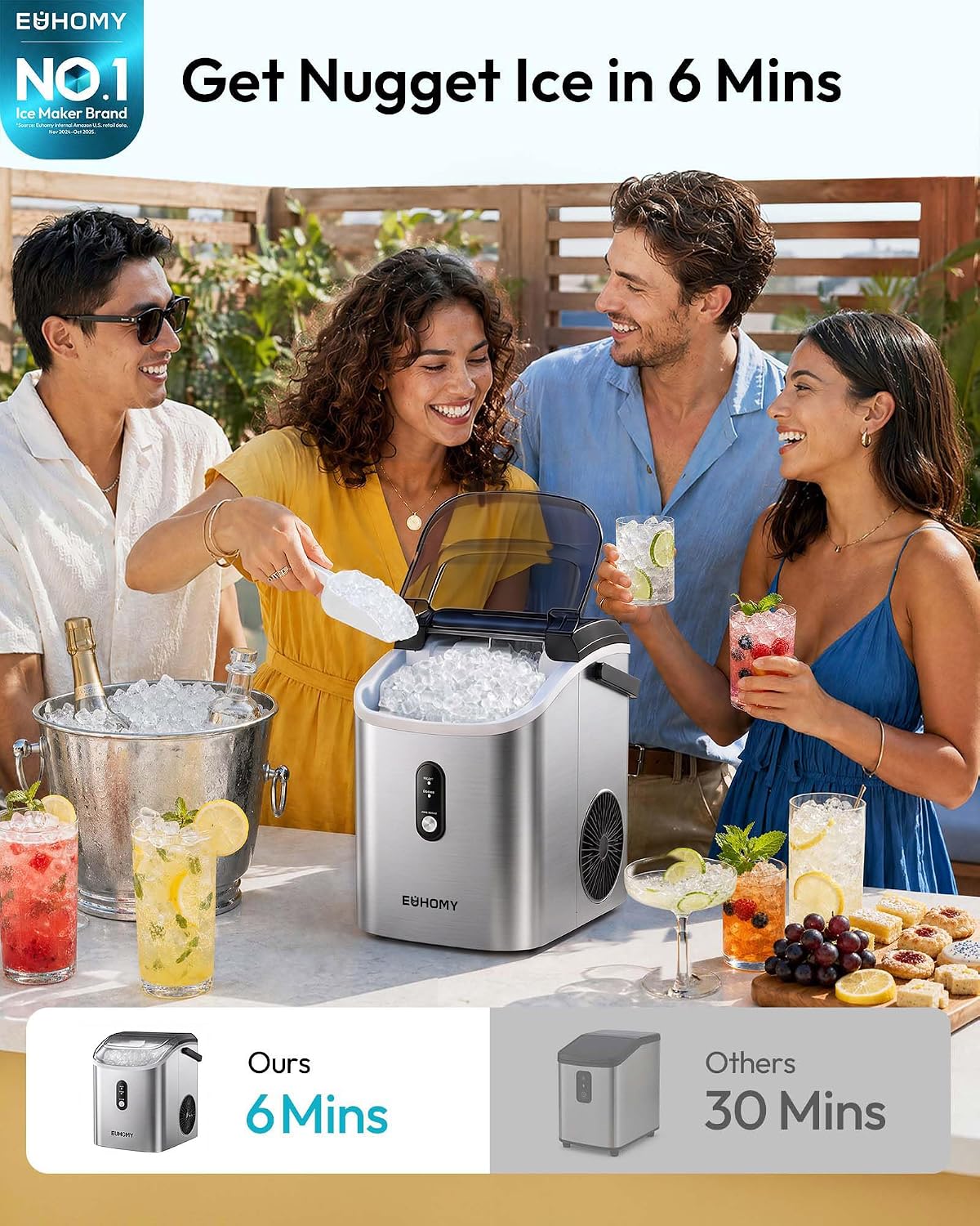EUHOMY Nugget Ice Maker Countertop with Handle, Ready in 6 Mins, 34lbs Per Day, Removable Top Cover, Auto-Cleaning, Portable Sonic Ice Maker with Basket and Scoop, for Home/Party/RV/Camping (Black)