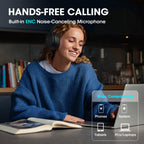 DOQAUS Bluetooth Headphones Over Ear, Headphones Wireless with 90H Playtime