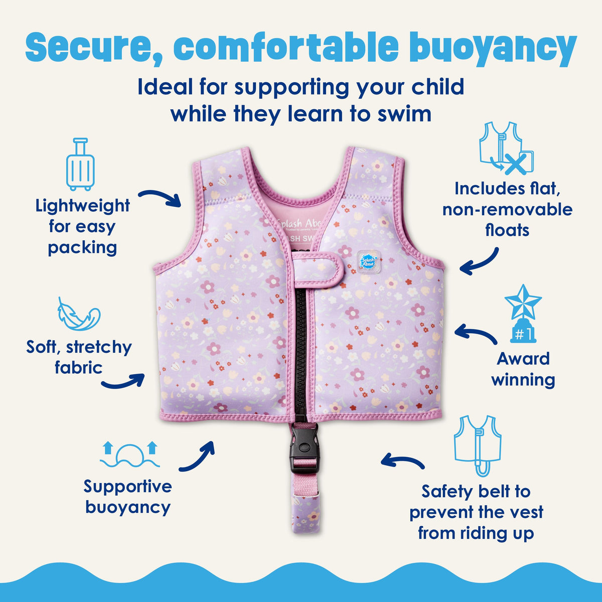 Splash About Go Splash Swim Vest