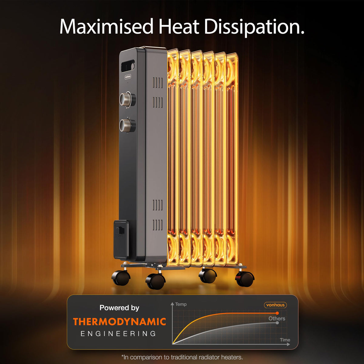 VonHaus Oil Filled Radiator 11 Fins – 2500W, 3 Heat Settings, 24 Hour Timer