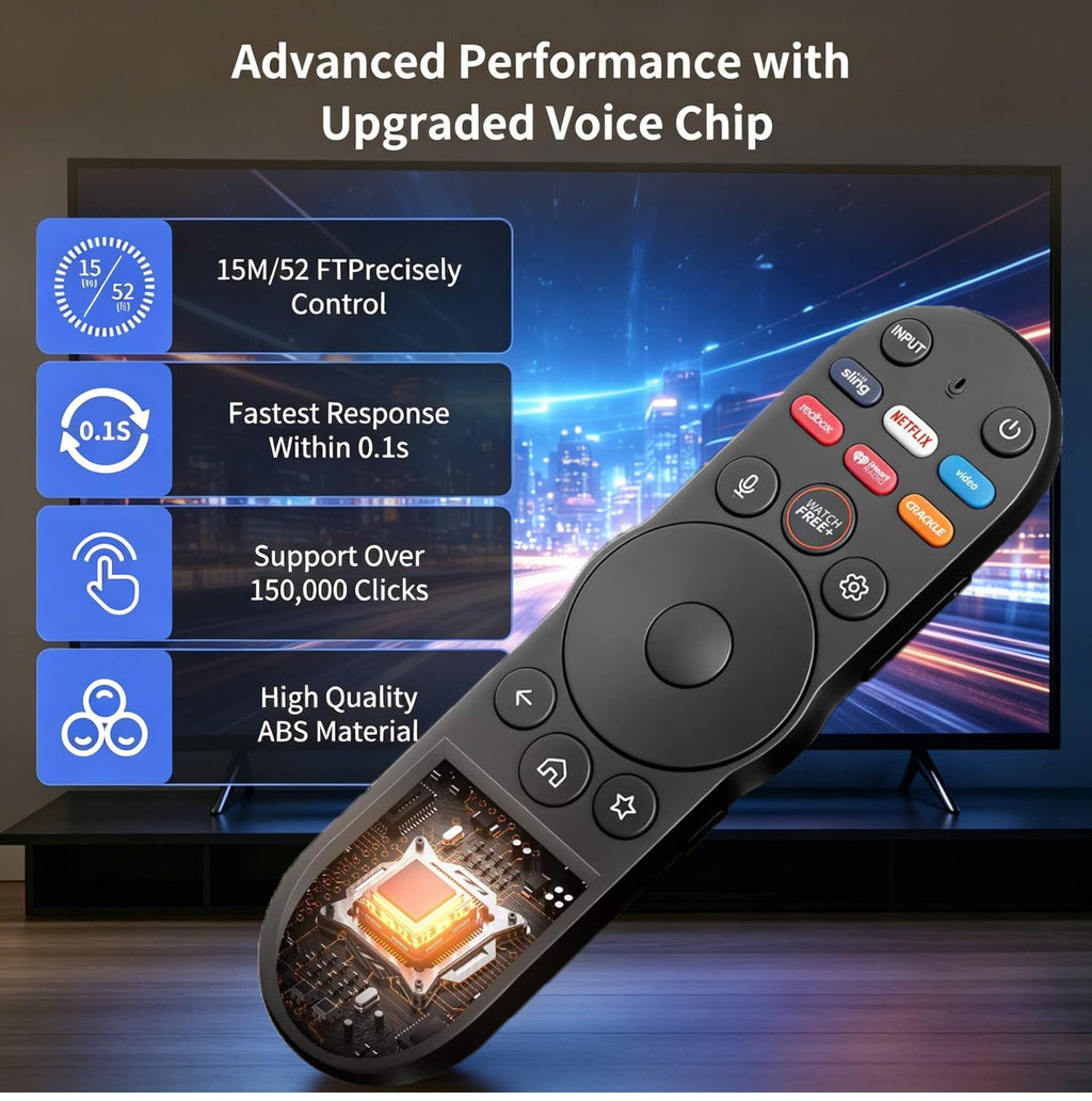 SolarCell Replacement for Samsung TV Remote 2026-2019, Solar Powered, Fast Self-Charging Samsung Smart TV Remote Control, USB-C Rechargeable, Universal, Voice Search, Bluetooth, 2-Year Warranty