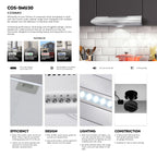 36 in. Delta Coll Ducted Under Cabinet Range Hood, Mesh Filters, Stainless