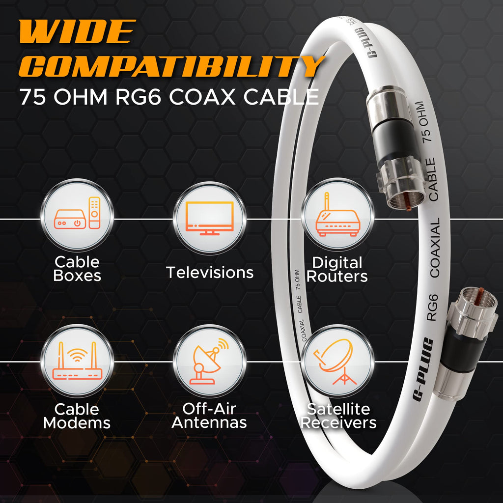 G-PLUG 40FT RG6 Coaxial Cable Extender - Coax Cable Cord, Triple Shielded