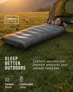 Voyager Sleeping Bag for Adults, Lightweight 3-4 Season Waterproof Camping