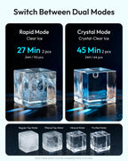 EUHOMY 2.4" Ice Ball Maker Countertop, 3Pcs Ready in 40Mins, 108Pcs/Day, Self-Cleaning Sphere Ice Maker Machine with Crystal Clear Ice, Round Ice Cube Maker for Whiskey & Bourbon