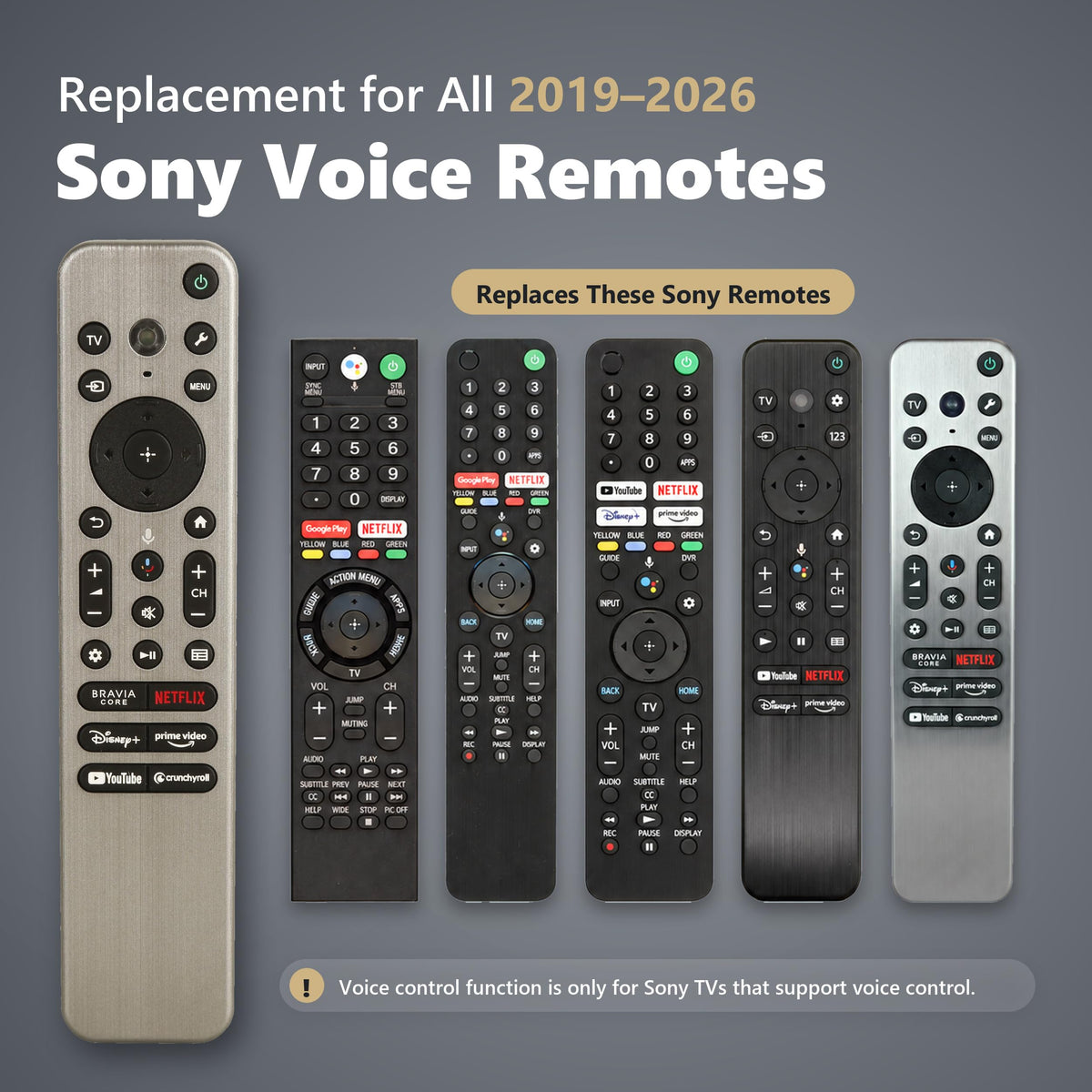 Replacement for Samsung TV Remote, for All 2019-2026 Samsung Remote Control for Smart TV with Voice Control. 2-Year Full Warranty.