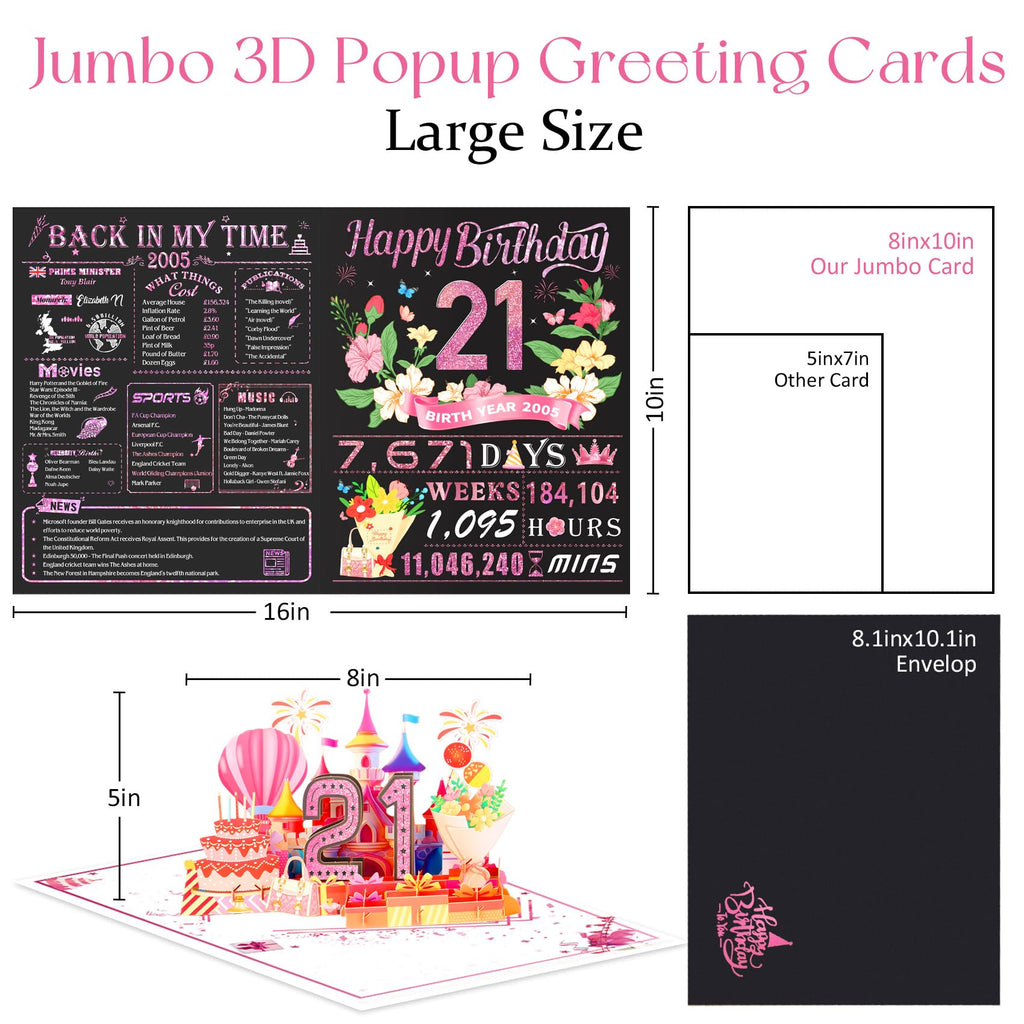 16th Birthday Card for Girl Boy Son Daughter, Big Pop Up 16th Birthday Cards for Grandson Granddaughter, Back In 2010 Funny 16 Year Old Birthday Decorations