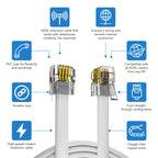ASNQ High Speed Broadband RJ11 to RJ11 Cable for Landline Telephone, Router, Modem to RJ11 Phone Socket or Microfilter - ADSL Cable 5m with OFC Wires and PVC Cover - Internet DSL Cable - Flat, White