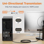 Amazon Basics DisplayPort to HDMI Cable, Uni-Directional, 0.9 m, Black