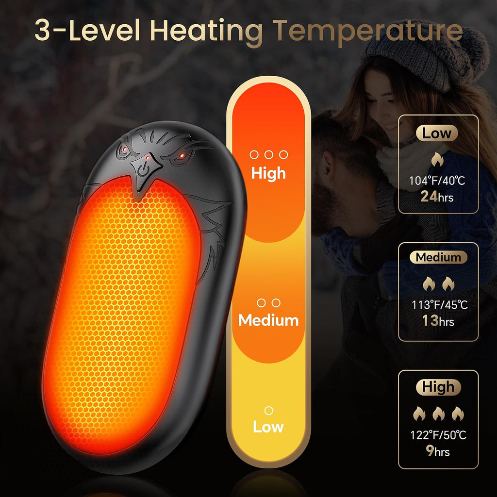 Rechargeable Hand Warmers 2 Pack, 24 Hrs Warmth, Magnetic Electric Heater