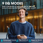 DOQAUS Bluetooth Headphones Over Ear, Headphones Wireless with 90H Playtime