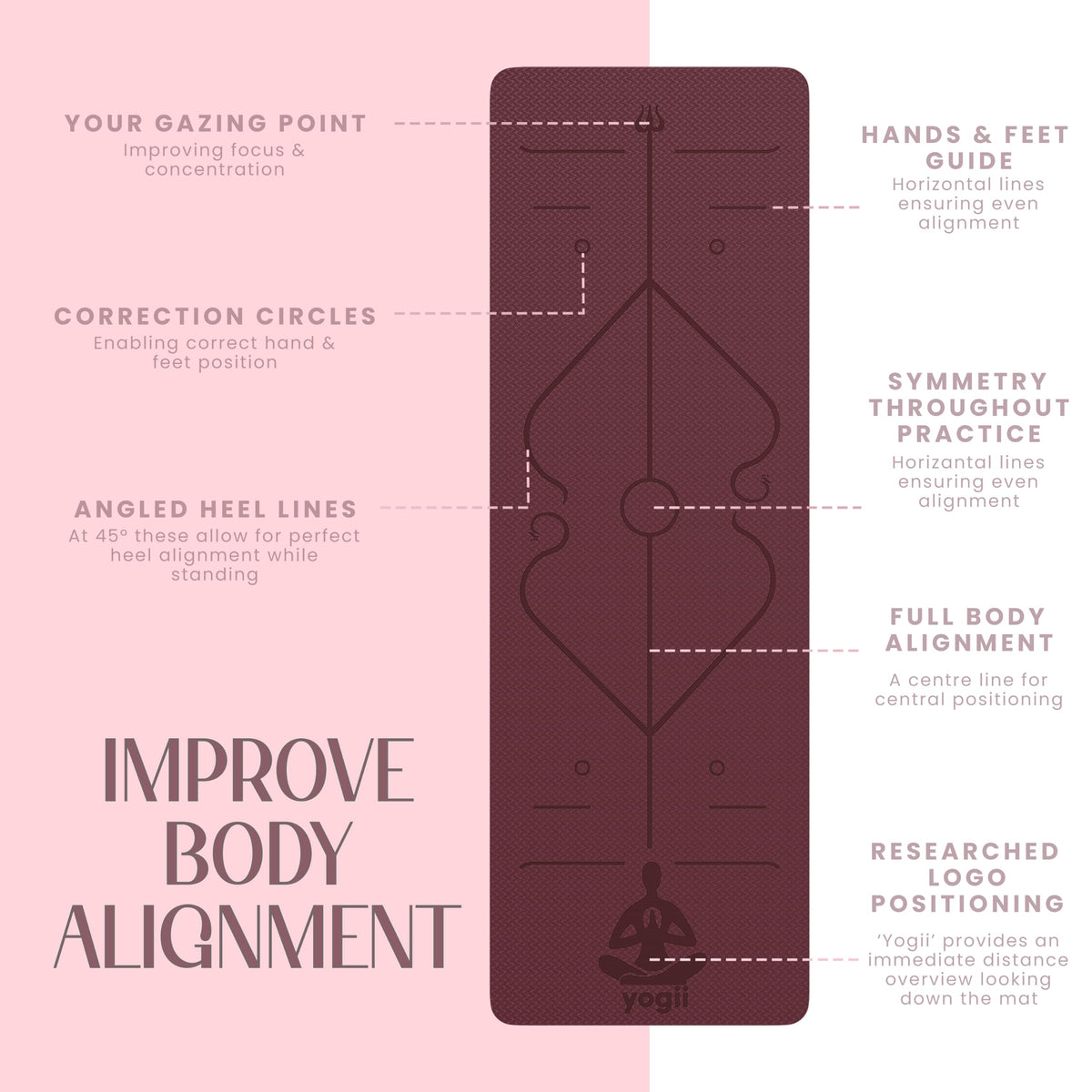 Yogii Yoga Mat - Non-Slip 6mm Thick TPE & Travel-friendly Yoga Mat - Perfect for Home & Gym Exercise Fitness & Pilates - With Laser Alignment Guides for Men & Women