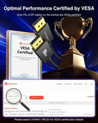 IVANKY VESA Certified 8K DisplayPort Cable 1.4, 6.6ft DP Cable Supports HDR