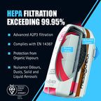 JSP FORCE 8 Half Mask Reusable Respirator with PressToCheck P3 Filters