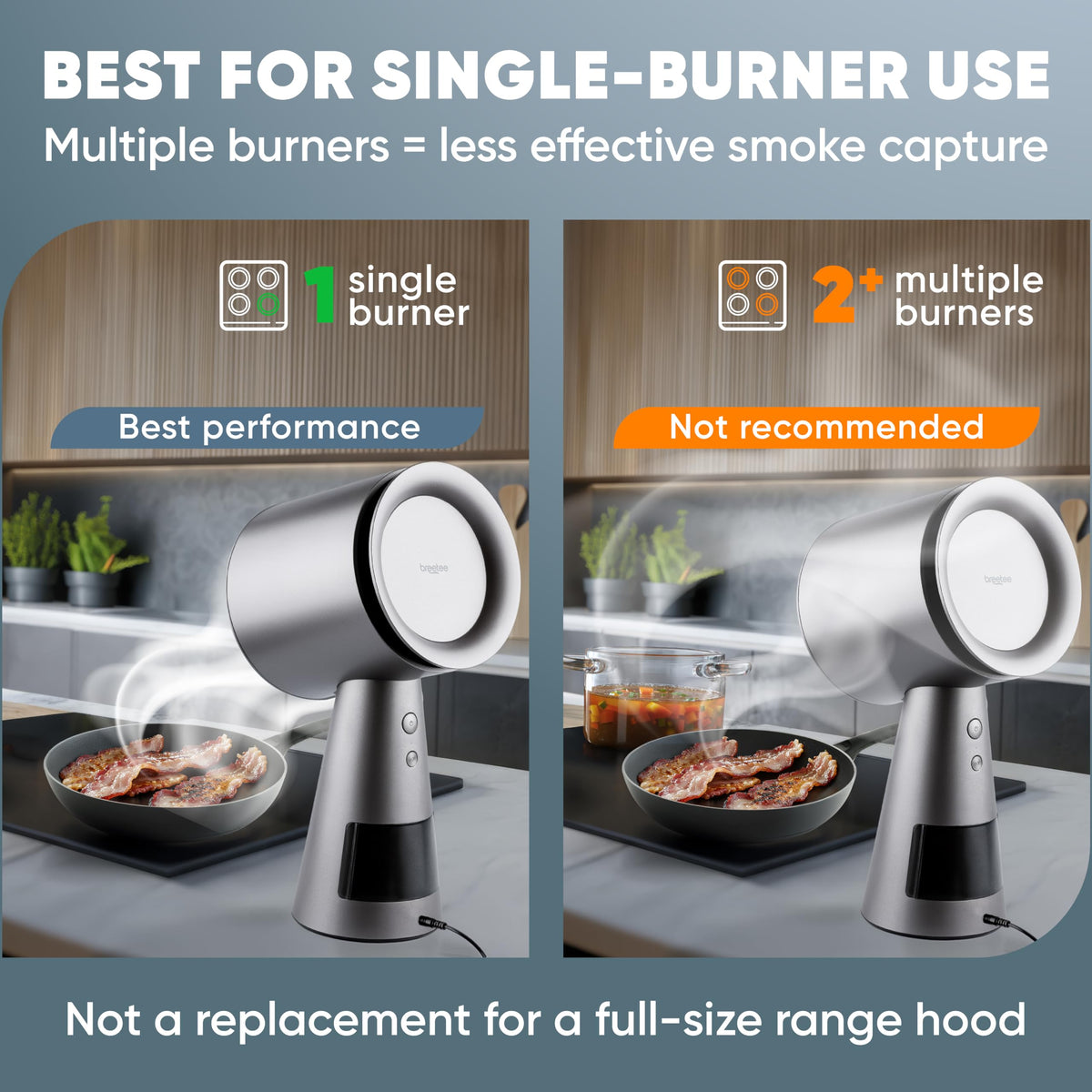 BREETEE Portable Range Hood Kitchen–5-Layer Filter Compact Desktop Exhaust Fan, Powerful 3-Speed Smoke Removal, Low Noise Countertop Range Hood, Oil Cup, for Apartments, Dorm, RV, Indoor BBQ – Black
