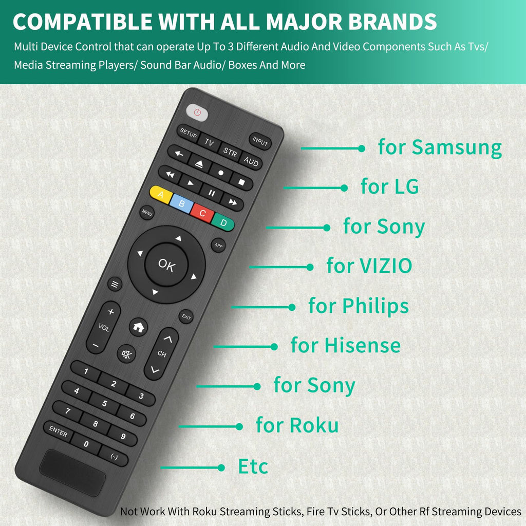 Only for TCL Google TV Remote Control Replacement, Responsive, No Setup