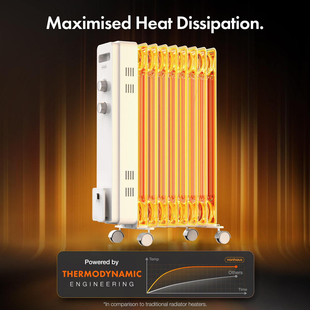 VonHaus Oil Filled Radiator 11 Fins – 2500W, 3 Heat Settings, 24 Hour Timer