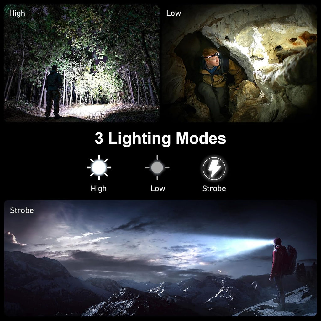 Gritin LED Head Torch, Super Bright Headlamp Headlight with 3 Modes