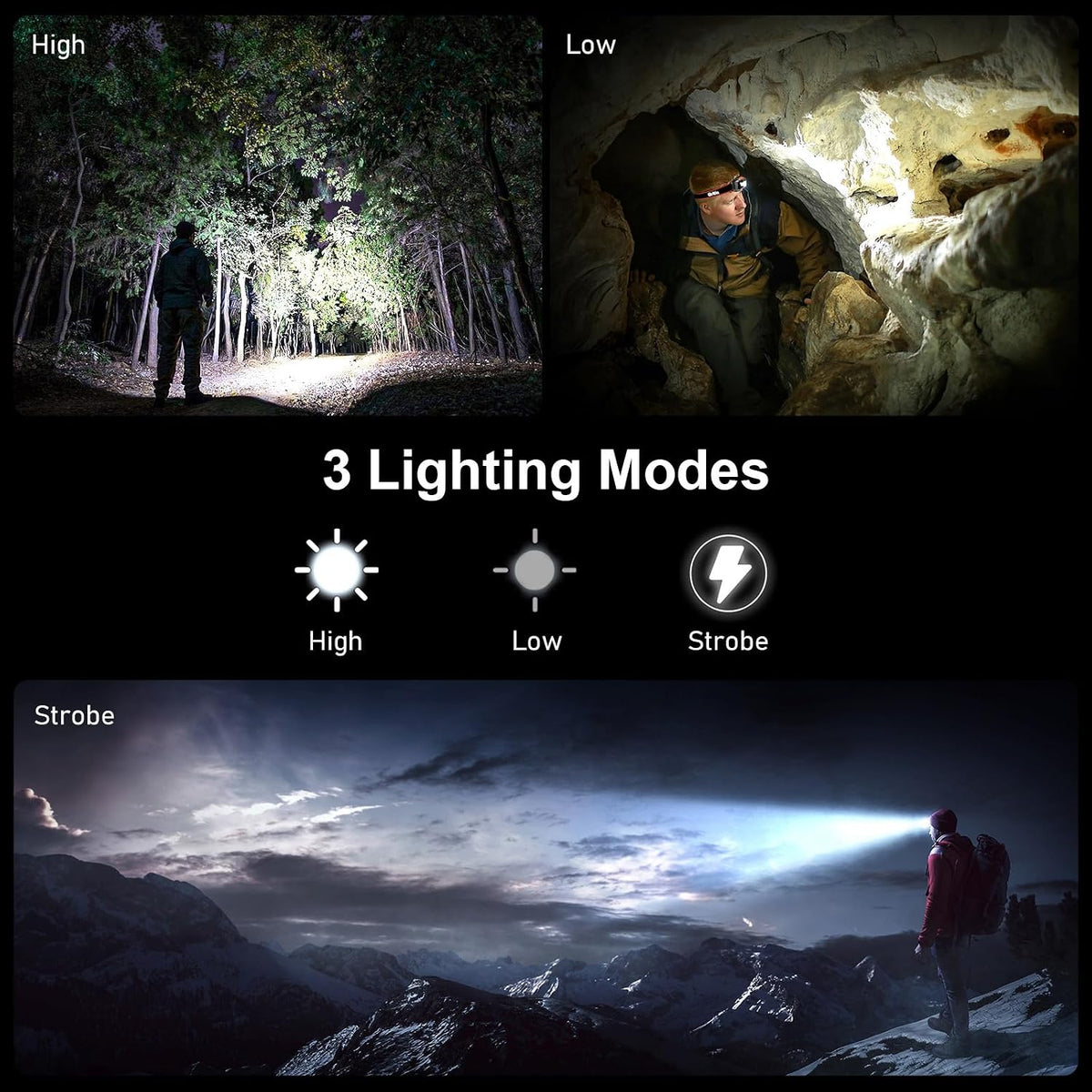 Gritin LED Head Torch, Super Bright Headlamp Headlight with 3 Modes