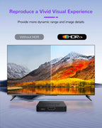 avedio links 4K@60Hz HDMI Splitter 1 in 2 out, Mirror Same Screen Only