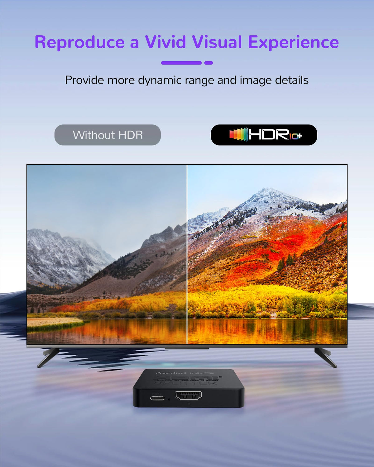 avedio links 4K@60Hz HDMI Splitter 1 in 2 out, Mirror Same Screen Only