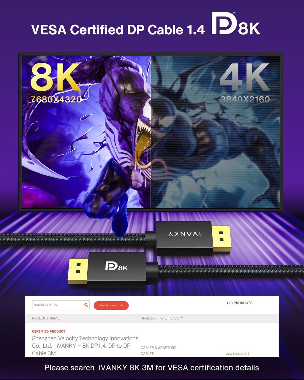IVANKY VESA Certified 8K DisplayPort Cable 1.4, 6.6ft DP Cable Supports HDR