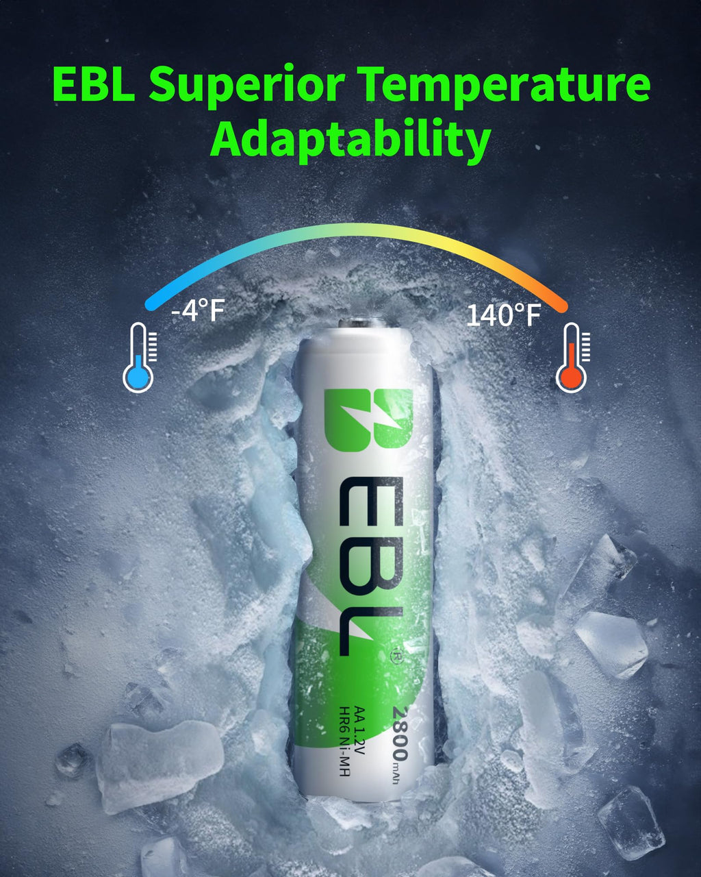 EBL AA Rechargeable Batteries 2800mAh 8-Pack 1.2V Ni-MH Battery