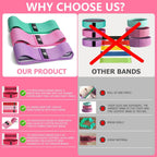 CFX Resistance Bands Set, Exercise Bands with Non-Slip Design for HIPS & Glutes, 3 Levels Workout Bands for Women and Men, Booty Bands for Home Fitness, Yoga, Pilates