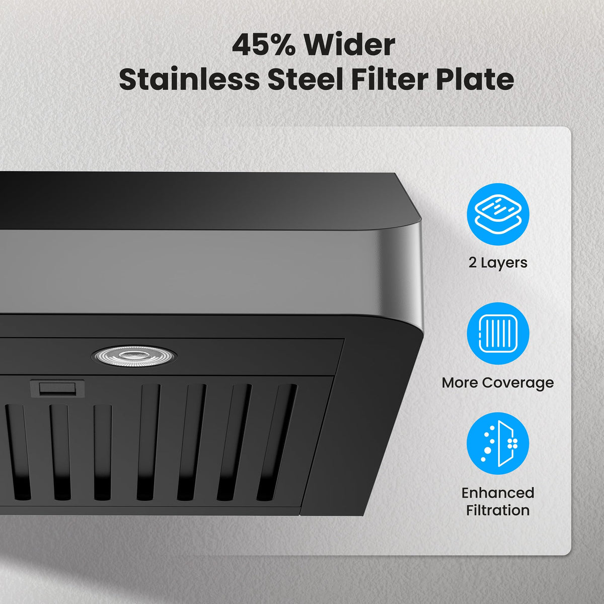 VIKIO HOME 30 Inch Under Cabinet Range Hood, 980CFM Fast Venting Ducted, Kitchen Hood With 3 Speed Gesture Sensing & Touch Control, Stainless Steel Stove Hood With LED Light And 2 Baffle Filters