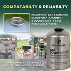 Green Haven Camping Gas Canisters | Butane Propane Mix, EN417 C500 Packs