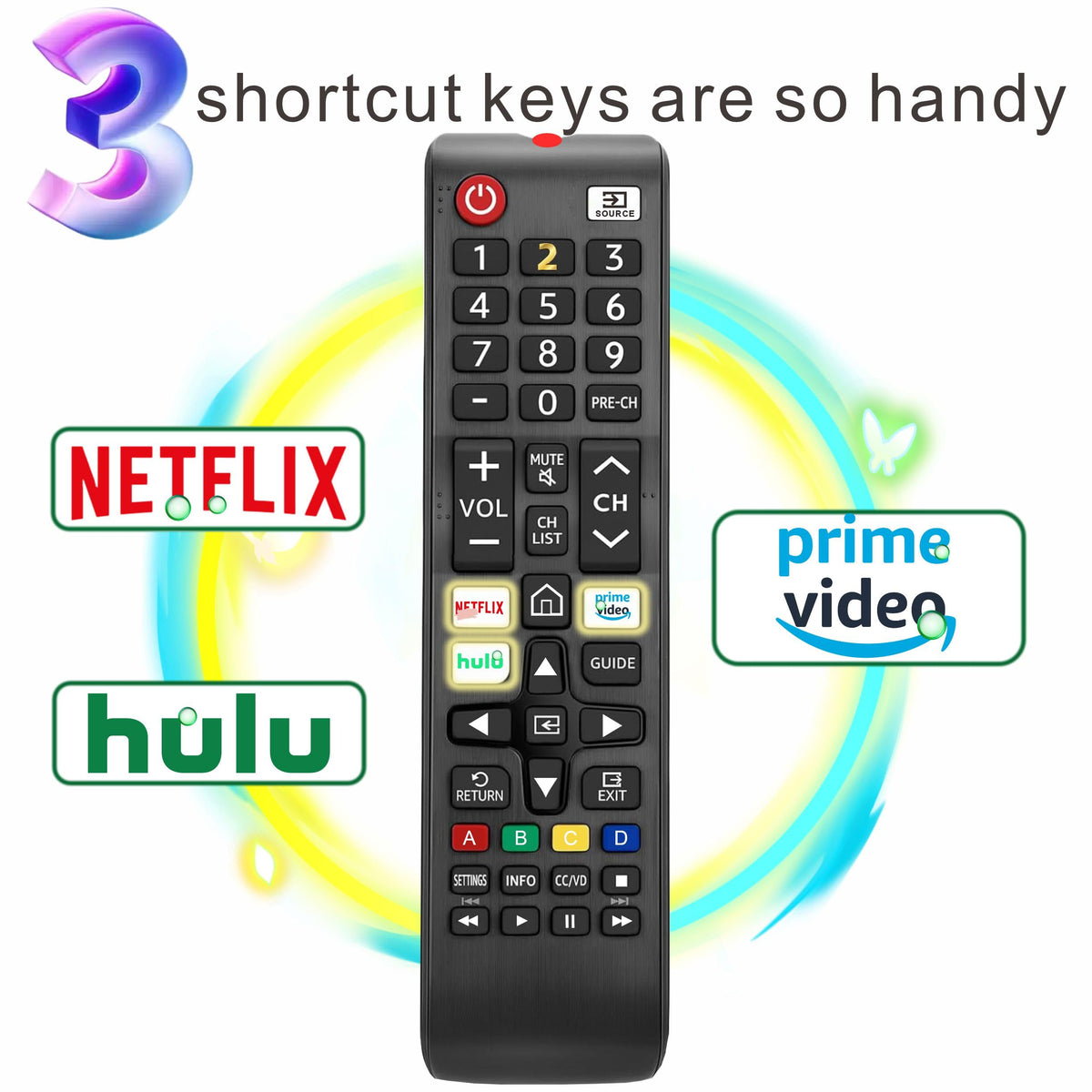 Replacement Remote for Fire TV, Amazon, Toshiba, Insignia Fire TV Remote