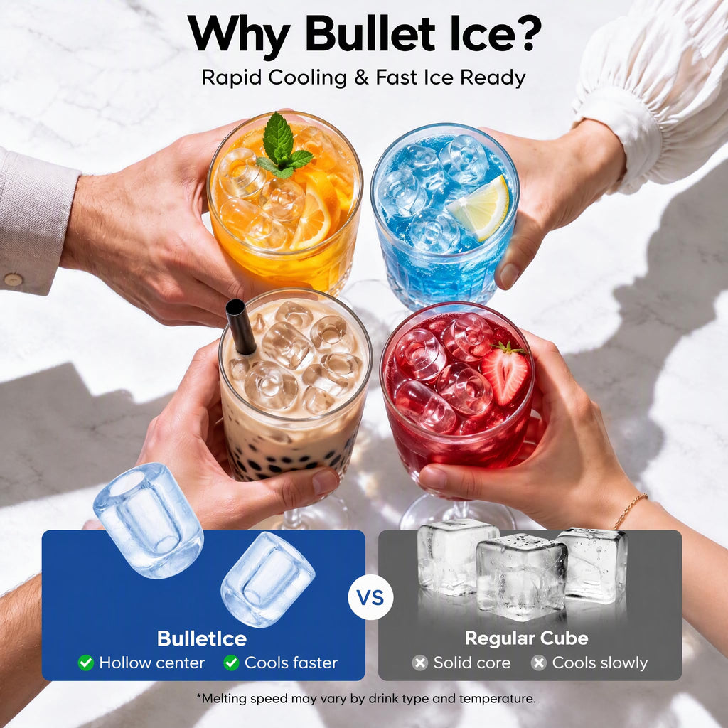 Ice Maker Countertop, 26.5 lbs/Day, 8 Bullet Fast Ice in 6 Mins