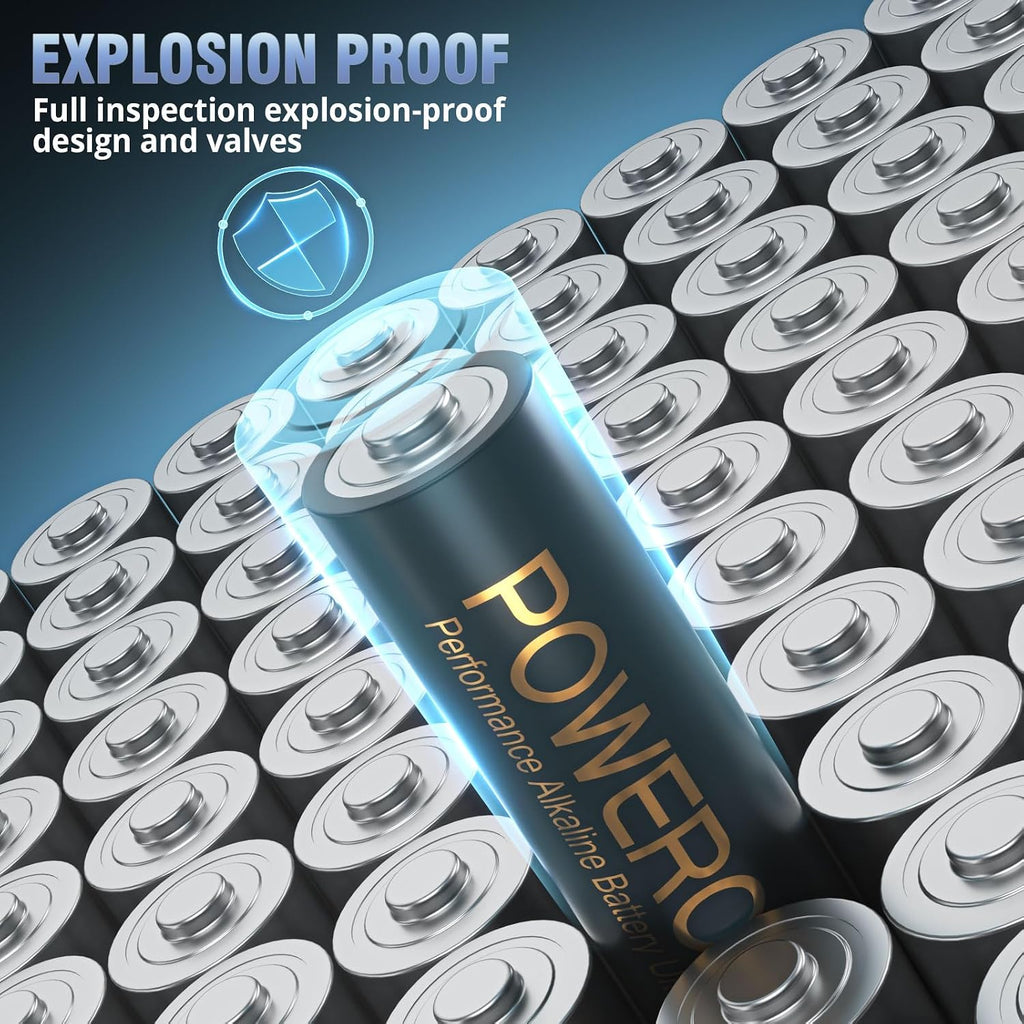 POWEROWL 60-Pack AAA Alkaline Volt Batteries, 10-Year Shelf Life