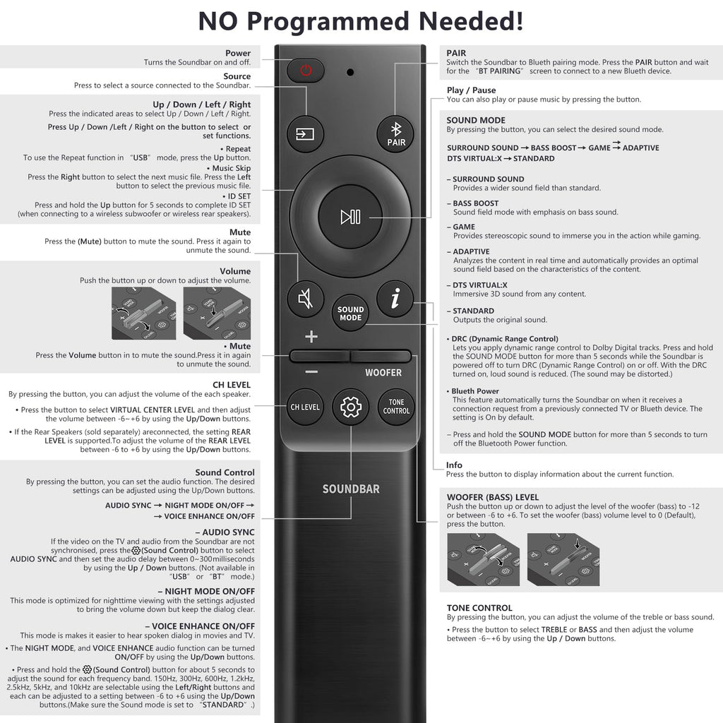 Replacement for Apple-TV-4K-Remote, Remote Control for Apple TV 4K/HD